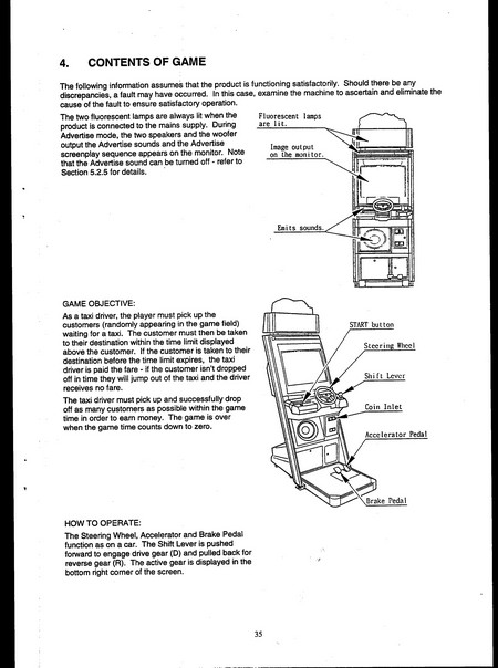 crazy-taxi-manual